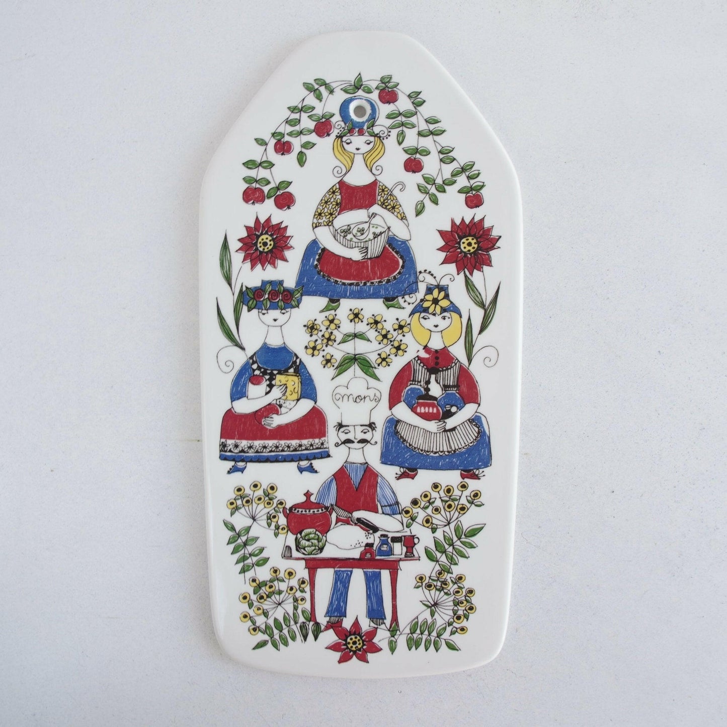 フィッギオ Turi design(チュリ・デザイン)カッティングボード - 北欧食器タックショミュッケ