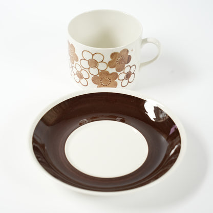 希少サイズ ロールストランド アネモン（Anemon）ティーカップ&ソーサー - 10