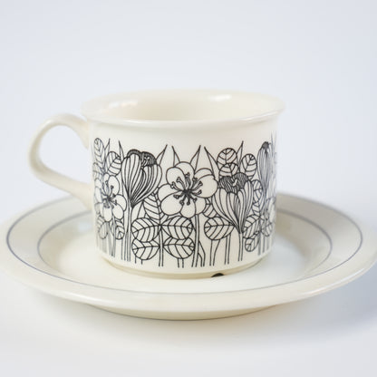 訳あり品 アラビア（ARABIA）クロッカス（Krokus）コーヒーカップ＆ソーサー - ディテール 2