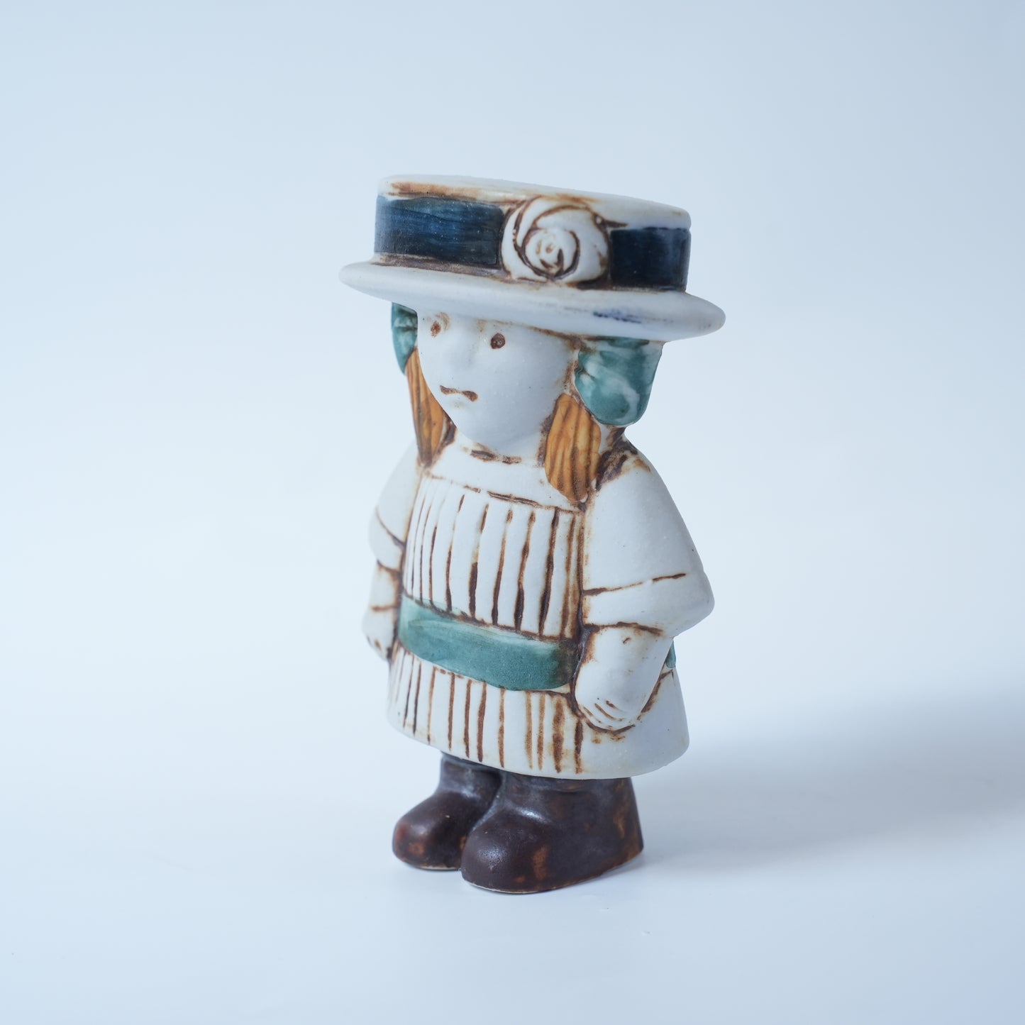 アンナ（Anna）リサ・ラーソン（Lisa Larson）世紀の変わり目（Sekelskifte）グスタフスベリ製