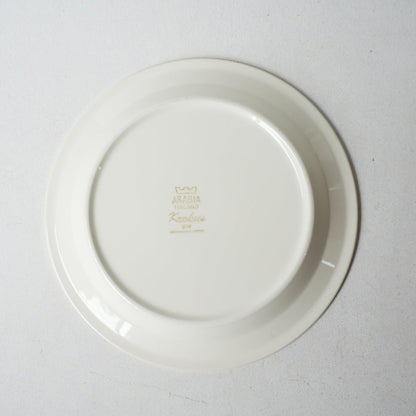 アラビア（ARABIA）クロッカス（Krokus）20cmプレート - ディテール 1