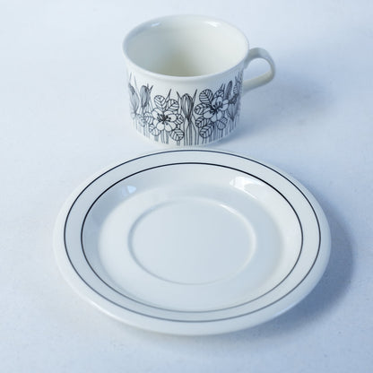 訳あり品 希少サイズ アラビア（ARABIA）クロッカス（Krokus）ティーカップ＆ソーサー - ディテール 6