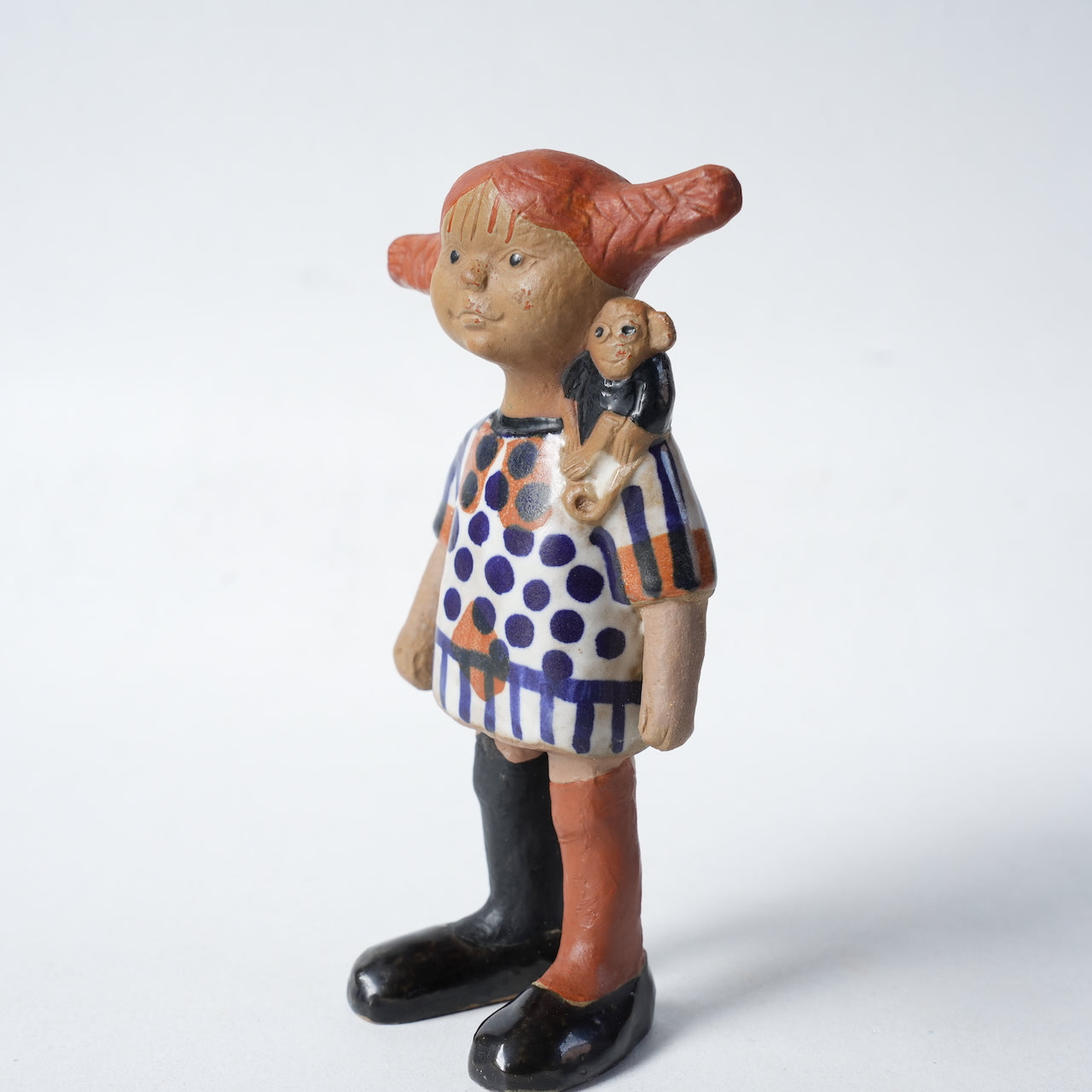 希少 リサ・ラーソン（Lisa Larson）グスタフスベリ 長くつ下のピッピ（Pippi Långstrump） - デザイン・柄の詳細