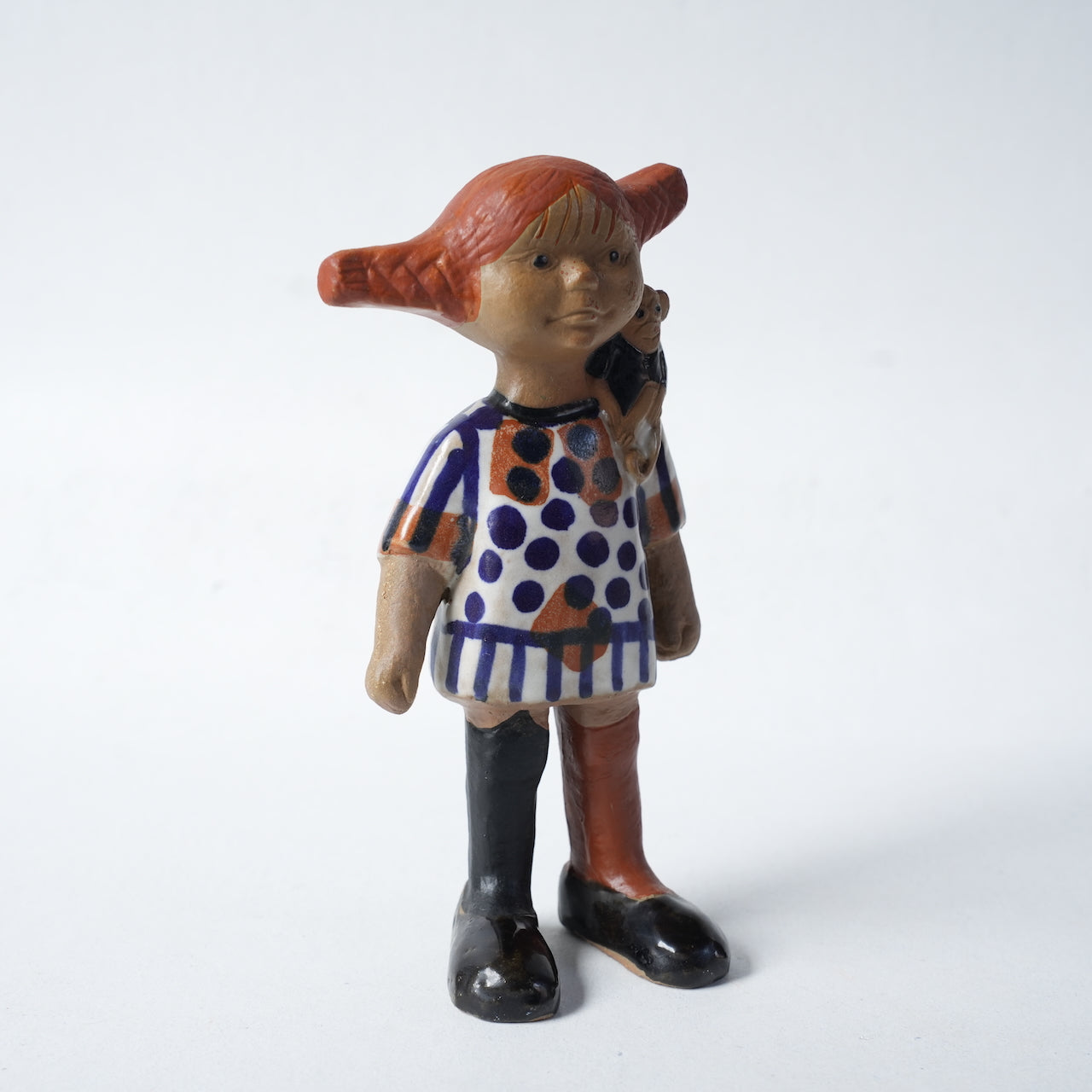 希少 リサ・ラーソン（Lisa Larson）グスタフスベリ 長くつ下のピッピ（Pippi Långstrump） - ディテール 9